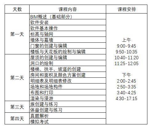 2020 BIM線下培訓課程安排.jpg